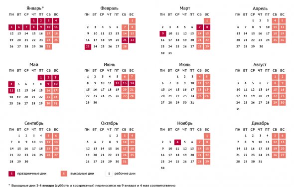 дней в 2015 году