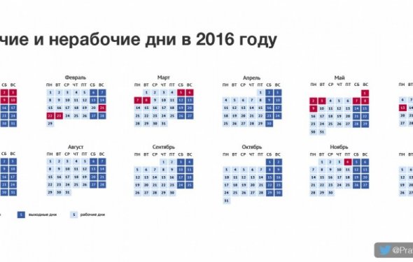 Календарь високосный 2016 год